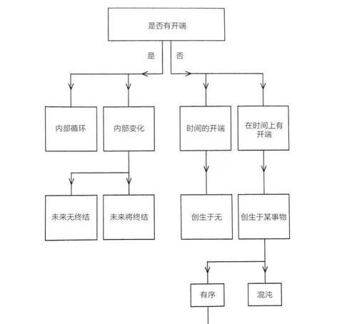 灰烬战线破防机制数值分析（以游戏为主，探究破防机制的数字化规律）