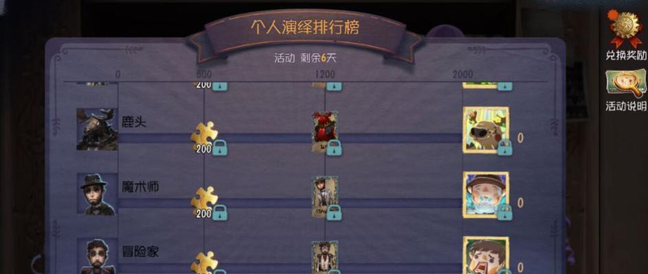 《第五人格》五虎起飞活动攻略（五虎起飞）