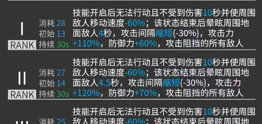 明日方舟澄闪——技能大揭秘（澄闪的技能实力与应用场景深度解析）