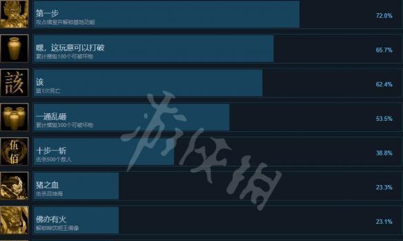 探究《暖雪》游戏通用流派玩法思路（解析游戏玩法）