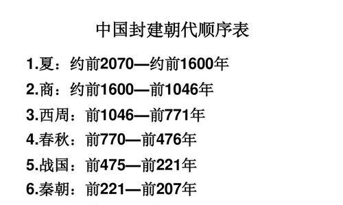 《无悔入华夏》朝代解锁全攻略（用智慧解锁历史的密码——教你如何解锁不同朝代）