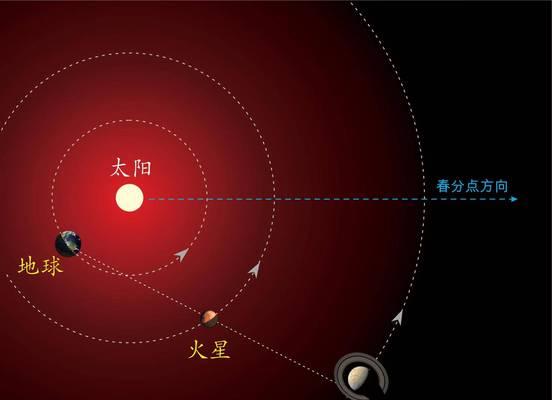 《地球2140》秘籍大揭秘（掌握秘诀）