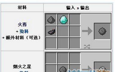 我的世界水下新装备制作方法是什么？需要哪些材料？