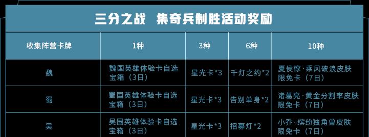 王者荣耀限时语音聊天如何设置？操作步骤是什么？